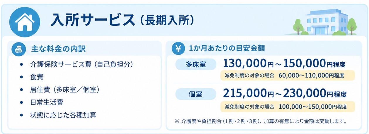 シルバーケアセンター